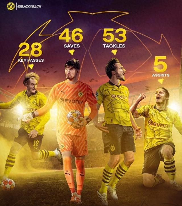 刻意保护球 刻意保护球